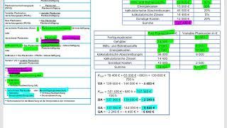 IM Elektrotechnik HQ Orga Nov 2023 A1