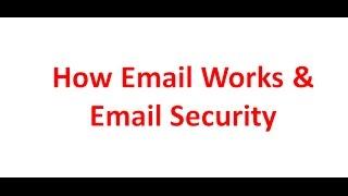 How Email Works & Email Security | Cyber Security