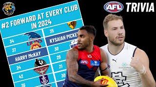 Naming the #2 Goal Kicker for Every AFL Club in 2024 (AFL Trivia)