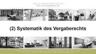 Systematik des Vergaberechts (2)