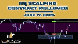 How to Day Trade Futures Contract Rollover 2024