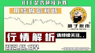 行情如预期，胡子哥归来，BTC是否持续下跌？？？