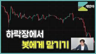 [투자 110] 파이썬에게 주식/코인 하락장을 맡겨봤습니다.