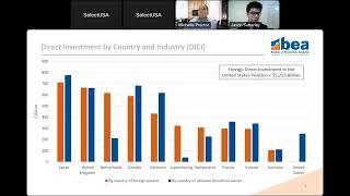 BEA's Got Your Number: An Introduction to International Foreign Direct Investment Statistics