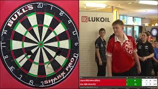 Lofgreen & Hofkens vs Huber & Kalinka Highlights / IYC Vienna U18 Pairs Final 2024