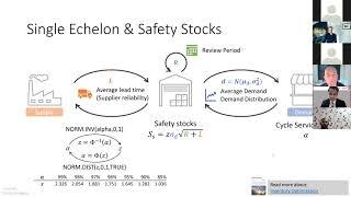 Safety Stock Formula: 4 Top Mistakes