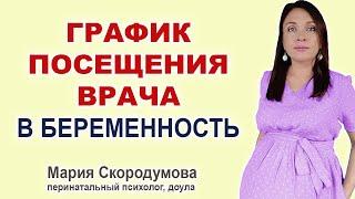 Сколько раз ходить к врачу при беременности? Какие процедуры проходить?