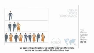 The Global Gender Gap Report - At a Glance - Subtitled