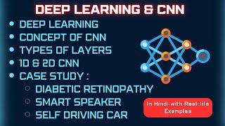 Lecture 4.2 | Deep Learning | Convolutional neural network | Types of Layers | Case Study #mlt #aktu