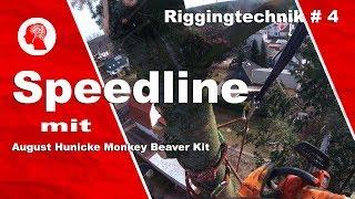 Speedline in der Praxis - Monkey Beaver Kit