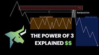 The Power Of Three Explained (Very Simple)