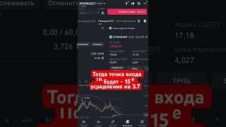 #trading #atom #altcoins #трейдинг #альтсезон #криптовалюта #альткоины