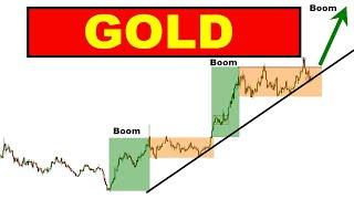 GOLD INVESTOR WARNING - Gold Has Been Doing This SAME PATTERN - Breakout Coming