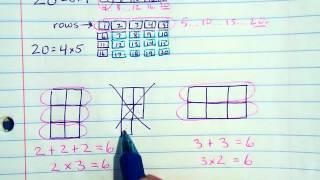 Grade 3 Multiply with Arrays