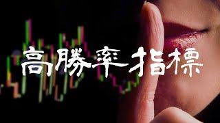 【交易者必看】免費外匯交易系統｜捕捉反轉必備的交易系統：ITG Scalper ｜雙指標結合一套標準化外匯交易策略｜看完影片立刻實際應用！