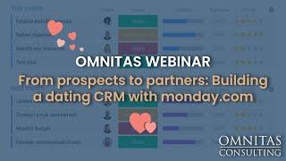 From prospects to partners: Building a dating CRM with monday.com