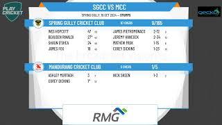 Spring Gully Cricket Club v Mandurang
