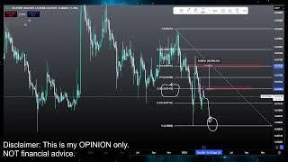 Terra Classic USTC $1 Repeg!? LUNC Coin Crypto Price Prediction and Technical Analysis Today 2025