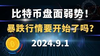 比特币盘面弱势！暴跌行情要开始了吗？比特币 以太坊  行情分析。