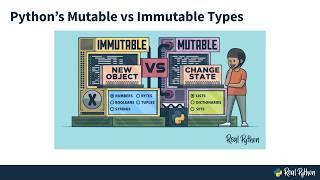 Python's Mutable vs Immutable Types: Lists, Tuples, and Identity