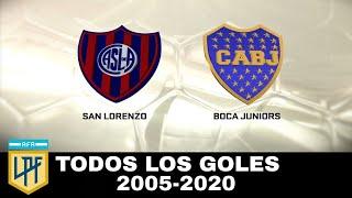 Todos los goles del clásico |  Boca Juniors vs. San Lorenzo | 2005-2020