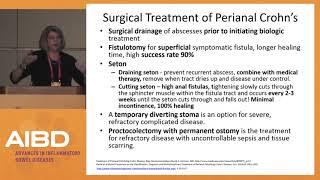 Complex perianal Crohn's: Setons, diversion, proctectomy, oh my?