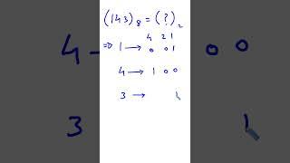 Digital Electronics | Octal to Binary conversion Example