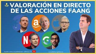 VALORACIÓN EN DIRECTO DE LAS ACCIONES FAANG | VALORACIÓN POR DFC Y MÚTIPLOS | CONSENSO DE ANALISTAS