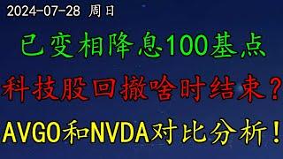 美股 华尔街：美国已变相降息100基点！怎么回事？科技股回撤啥时候结束？AVGO和NVDA走势对比分析！巴菲特CB、KO走势很健康！ASML、ADBE、DELL、MSFT、AMZN、GOOG#投資