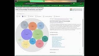 GIS&T Body of Knowledge Visualization and Search Tool Tutorial