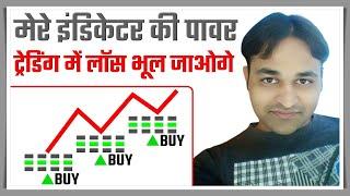 My Trading Indicator Power | Trading | Pure Price Action Trading Indicator For Any Trading