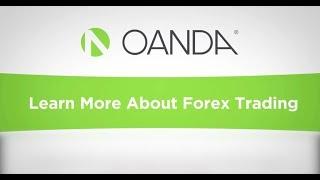 OANDA | Customizing your OANDA Web fxTrade Platform