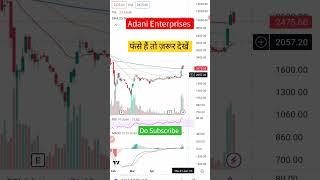 Adani Enterprise - Levels to Watch, अगर फंसे हैं तो ज़रूर देखें, #shorts