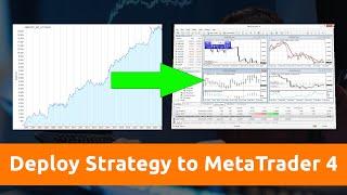 How to Export Strategy from StrategyQuant and Deploy It to the MetaTrader 4