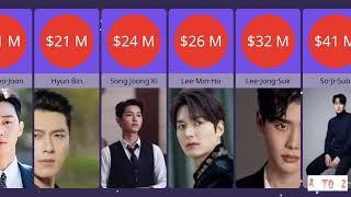 Top 10 Richest Korean Actors  with their NetWorth #comparison #shorts #viralvideo #bts