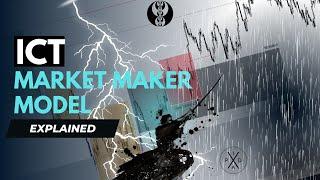 ICT MARKET MAKER MODELS EXPLAINED