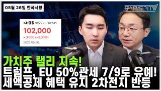 [5월 26일 한국시황] 가치주 랠리 지속! 트럼프, EU 50%관세 7/9로 유예. 세액공제 혜택유지에 2차전지 반등.