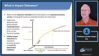 Operational Resilience: Impact Tolerance For Important Business Services (FRM Part 2–Book 3–Ch25)