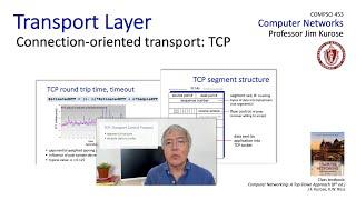 3.5-1 TCP Reliability, Flow Control, and Connection Management