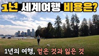 이제 세계여행을 마친 부부의 1년 여행 비용을 정산해보았습니다 | 유럽4개월 캐나다3개월 동남아4개월 한달살기 여행비용