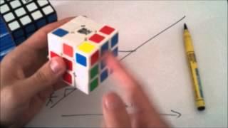 [Guest Sunday] Feliks Zemdegs - Thoughts on Improvement