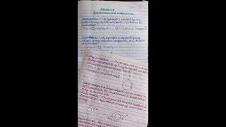 Haloakanes and Haloarenes Handwritten notes#class12 #shorts #chemistry #haloalkanesandhaloarenes