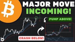 Bitcoin (BTC): Is A New All Time High Incoming? Everything You NEED TO KNOW!! (WATCH ASAP)