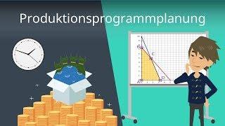 Produktionsprogrammplanung