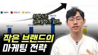 작은 회사의 브랜드를 무조건 살리는 실질적인 블로그 마케팅 성공 전략