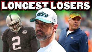 The Longest NFL Playoff Droughts: Current & All Time