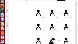 NS3 Sample Code | NS3 Sample projects Code | NS3 Sample thesis Code | NS3 Sample Code tutorial