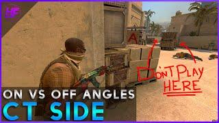 On vs Off Angles on CT Side