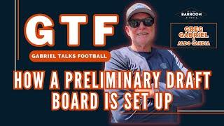 Gabriel Talks Football | Setting Up A Draft Board