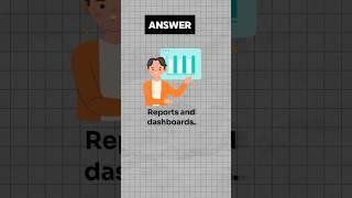 Power BI Interview Series #day2  #powerbi #powerbiinterview #powerbiinterviewquestions #ksrdatavizon